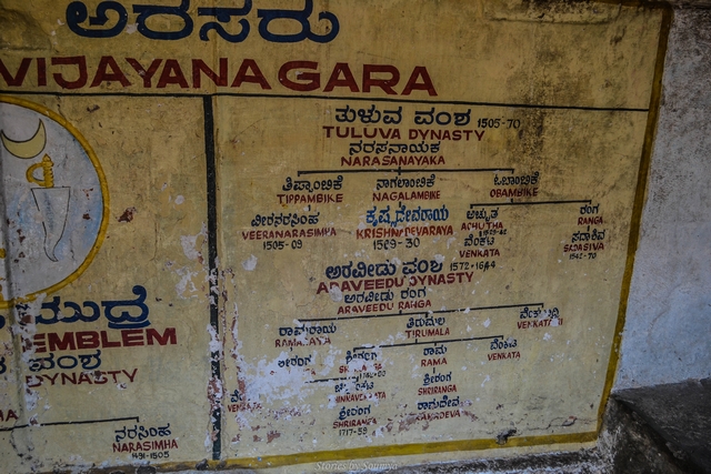 Family Tree | Virupaksha Temple of Hampi | Stories by Soumya 